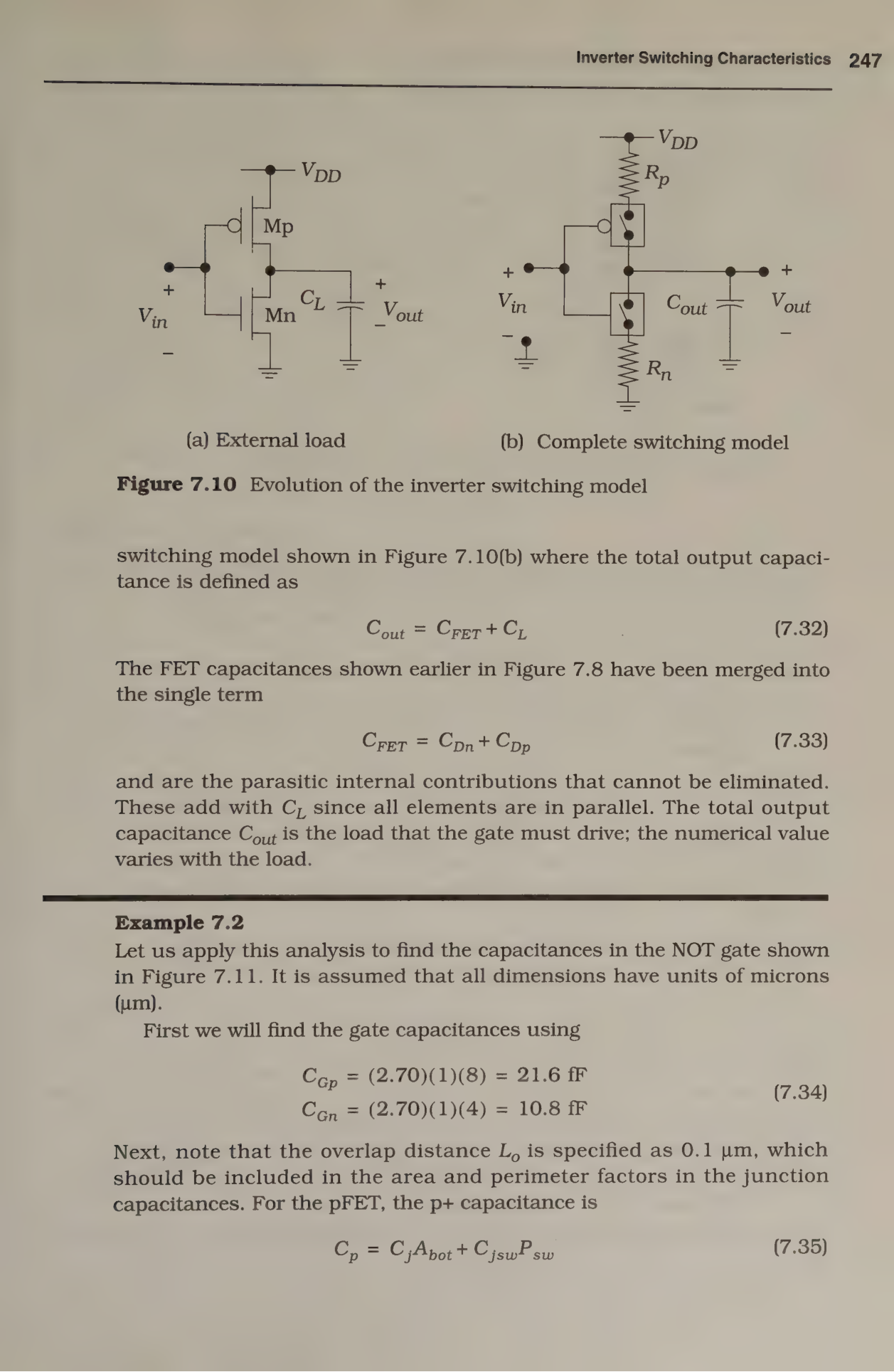 Fig 7.10