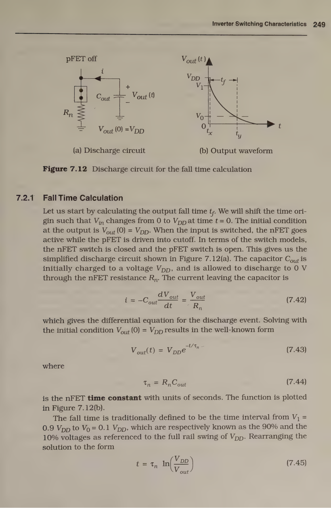 Fig 7.12