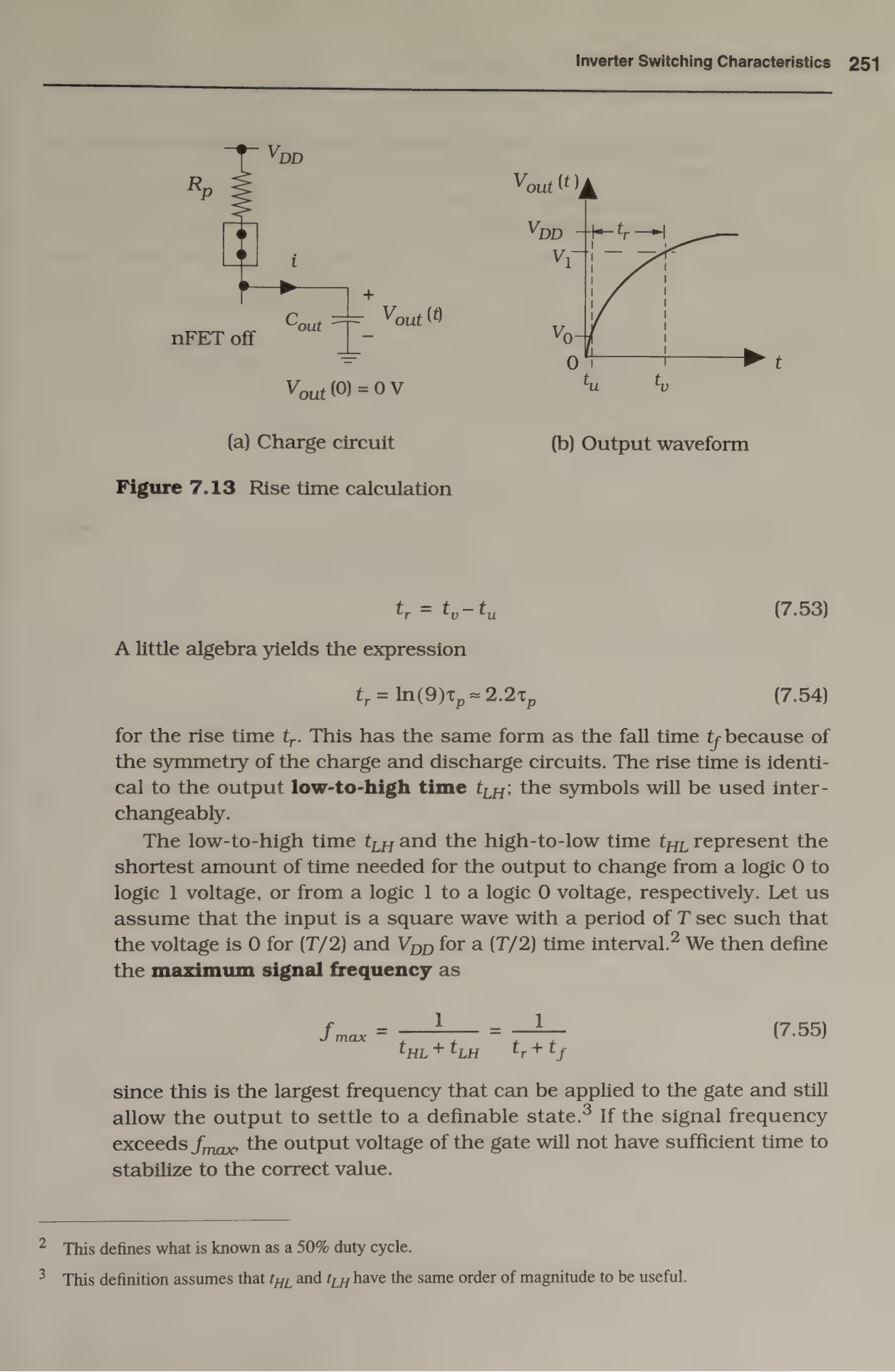 Fig 7.13