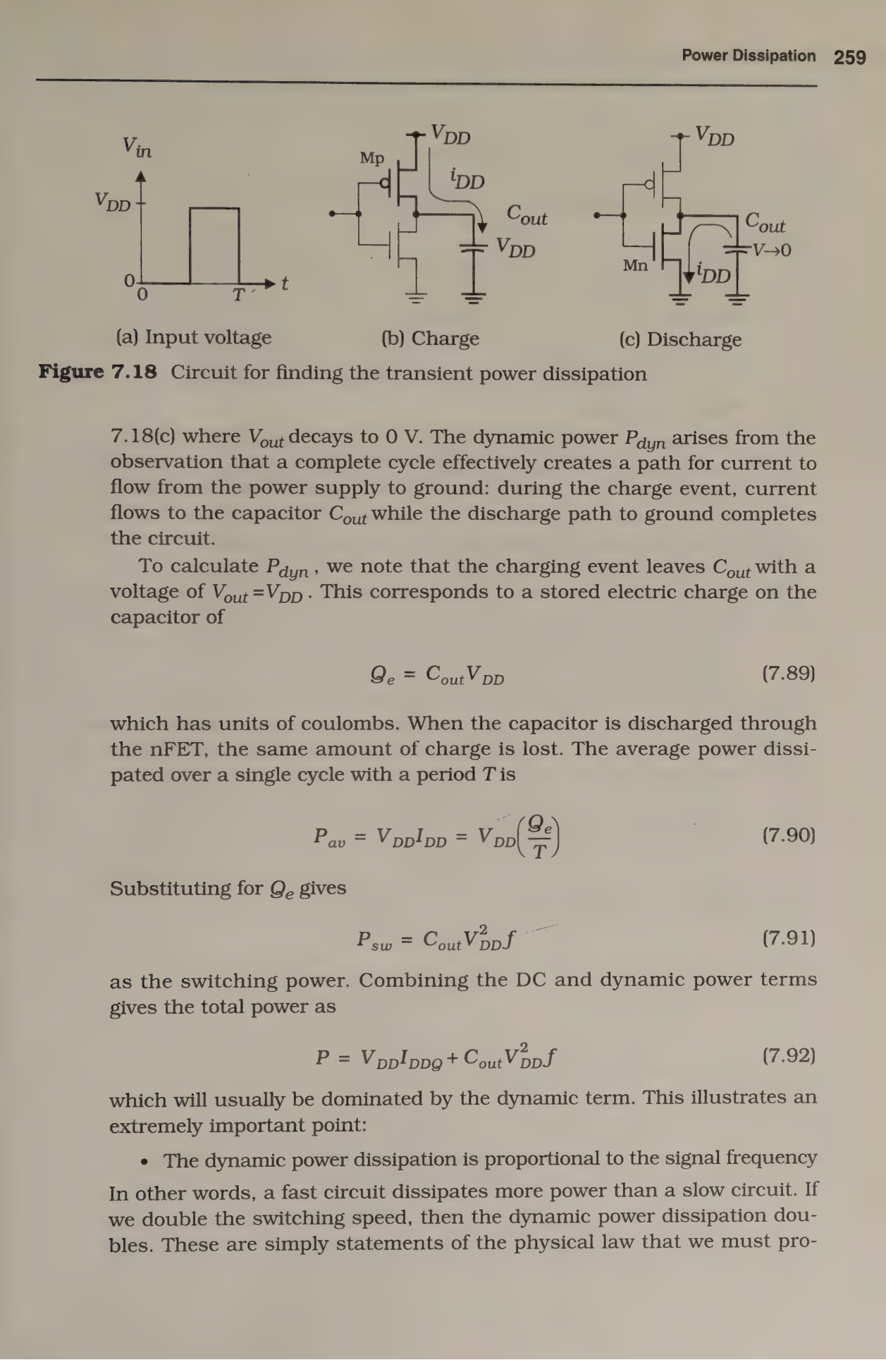 Fig 7.18 power