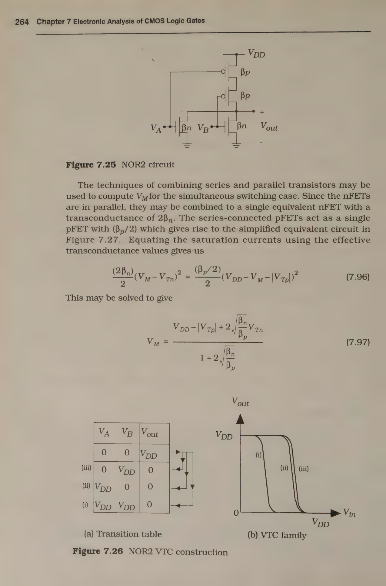 Fig 7.25 7.26 NOR