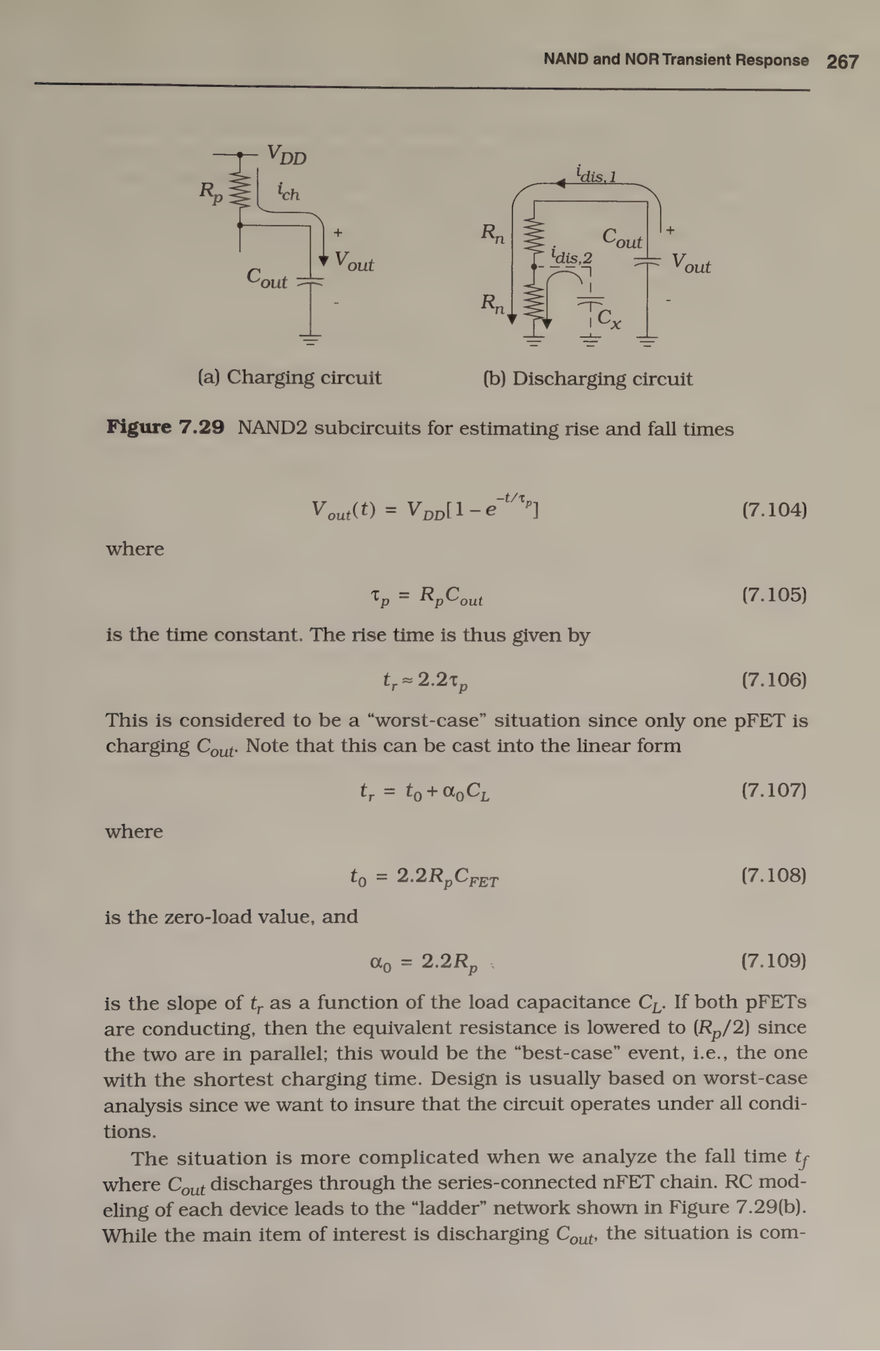 Fig 7.29