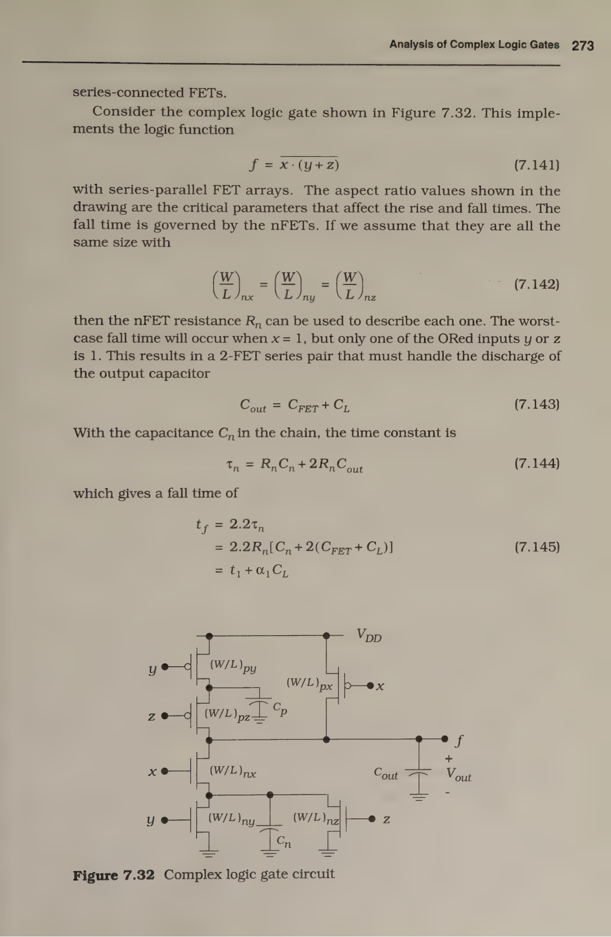 Fig 7.32