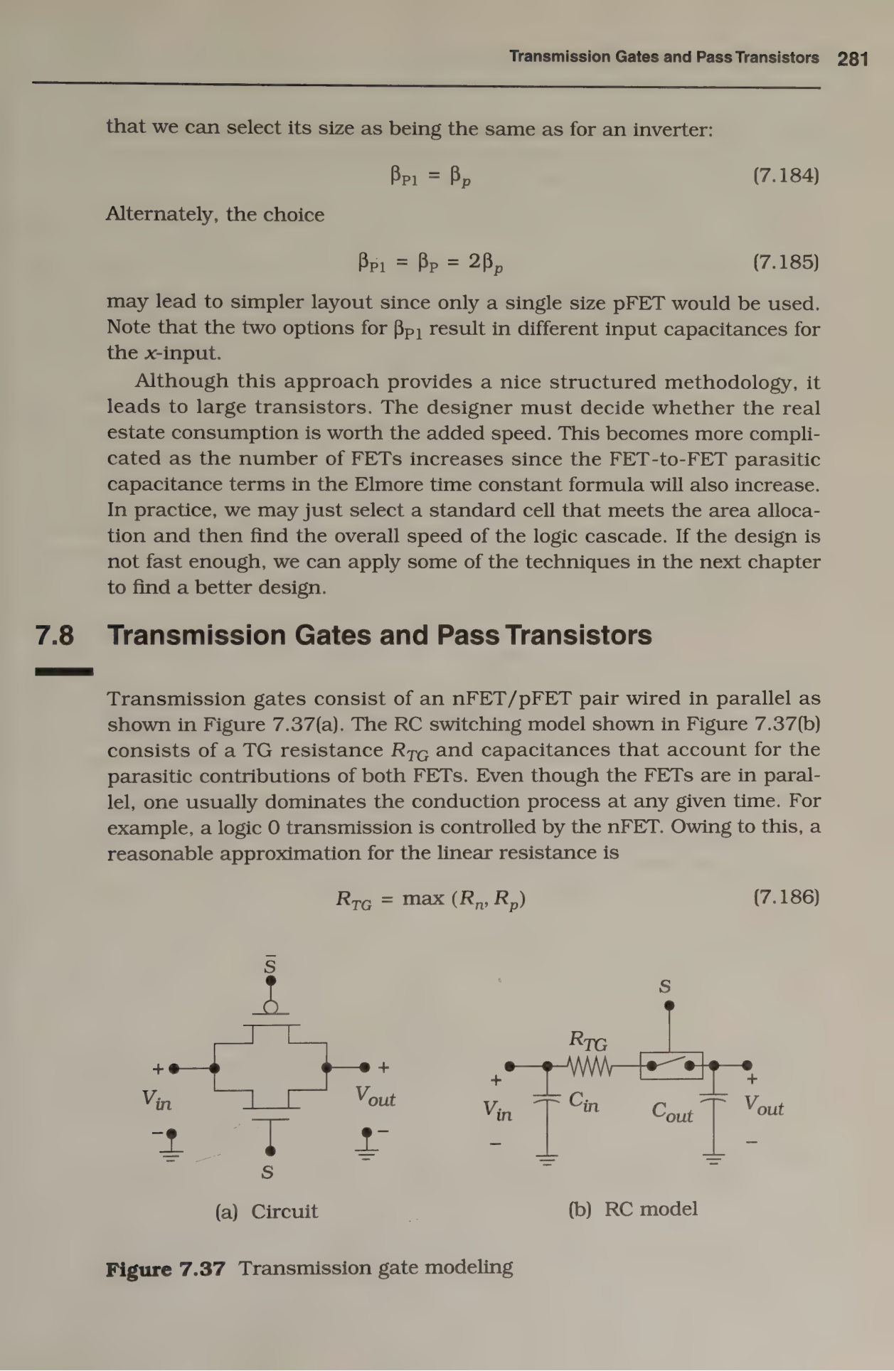 Fig 7.37 TG
