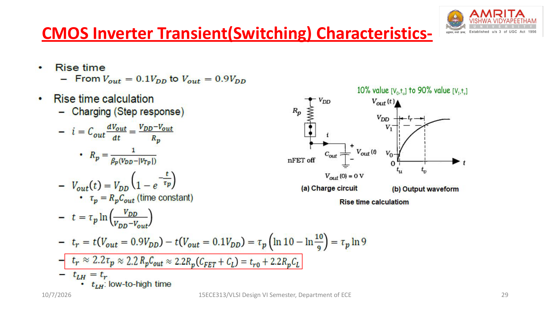 Faculty rise-time derivation